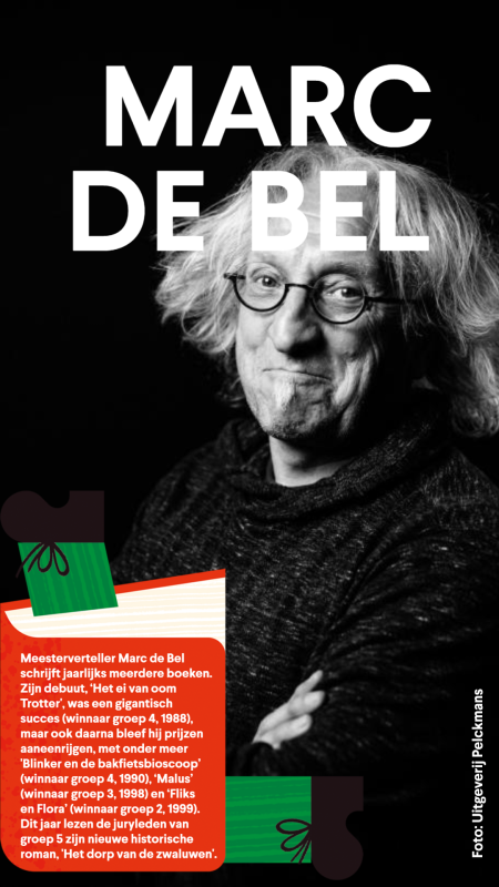 info over Marc de Bel